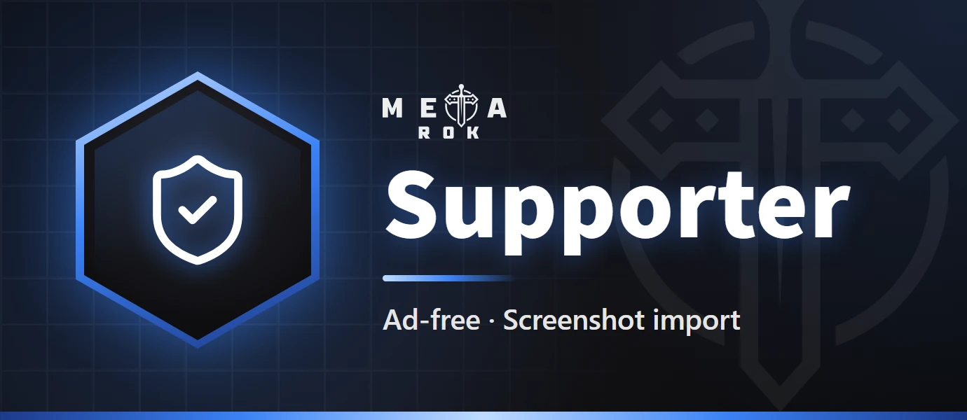 Supporter tier